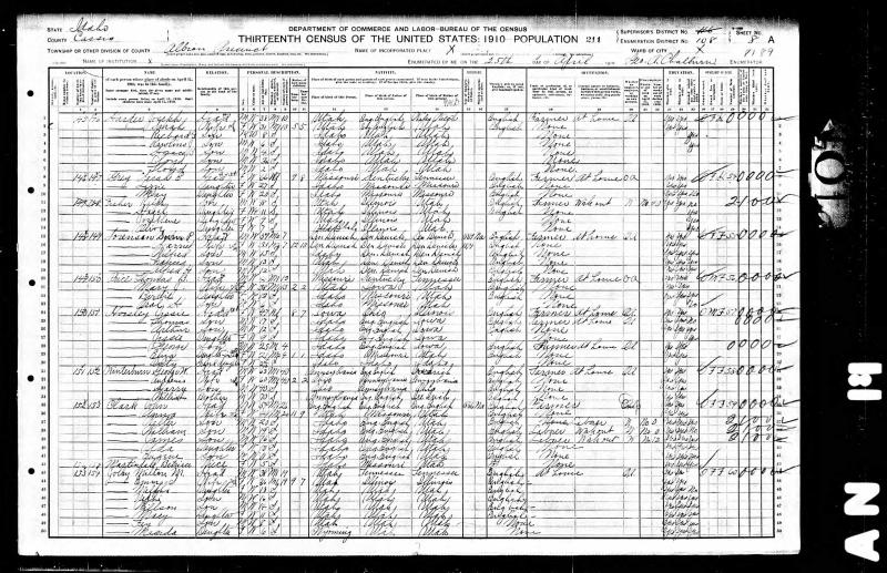 1910 U.S. Census