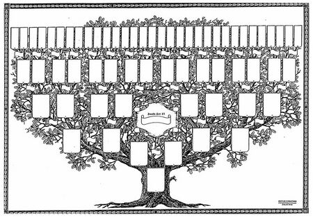 GENEALOGY RESEARCH SERIES: PEDIGREE CHART - Grace for a Gypsy