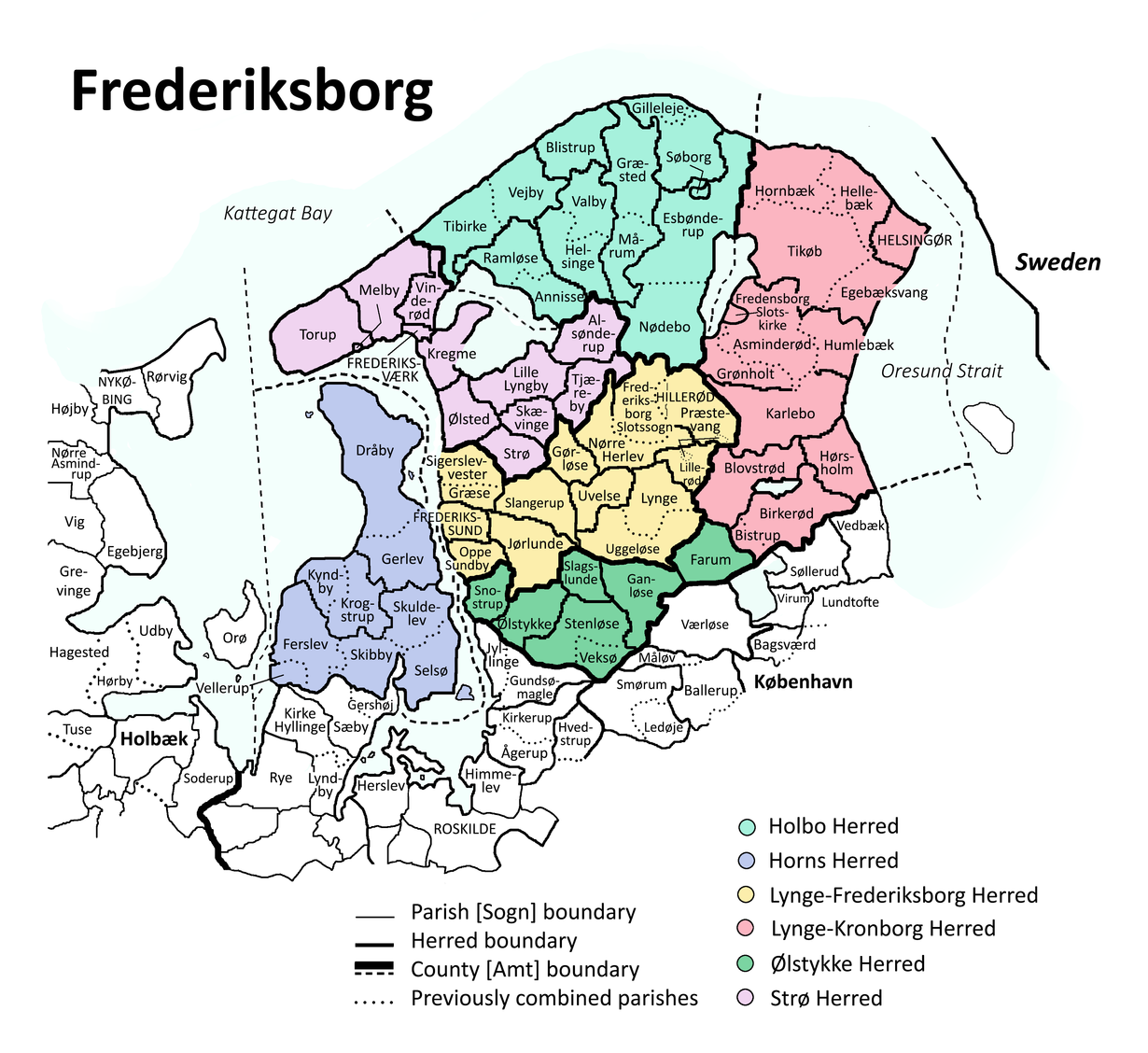 Frederiksborg County, Denmark Genealogy